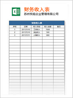 芝罘代理记账